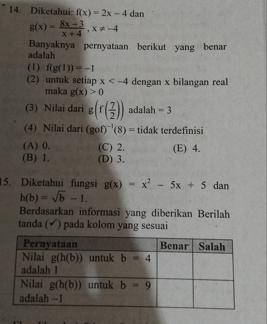 Diketahui: f(x)=2x-4 dan
g(x)= (8x-3)/x+4 ,x!= -4
Banyaknya pernyataan berikut yang benar
adalah
(1) f(g(1))=-1
(2) untuk setiap x dengan x bilangan real
maka g(x)>0
(3) Nilai dari g(f( 7/2 )) adalah =3
(4) Nilai dari (gof)^-1(8)= tidak terdefinisi
(A) 0. (C) 2. (E) 4.
(B) 1. (D) 3.
15. Diketahui fungsi g(x)=x^2-5x+5 dan
h(b)=sqrt(b)-1.
Berdasarkan informasi yang diberikan Berilah
tanda (√ ) pada kolom yang sesuai