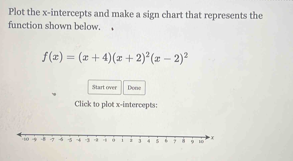 Plot the x-intercepts and make a sign chart that represents the 
function shown below.
f(x)=(x+4)(x+2)^2(x-2)^2
Start over Done 
Click to plot x-intercepts: