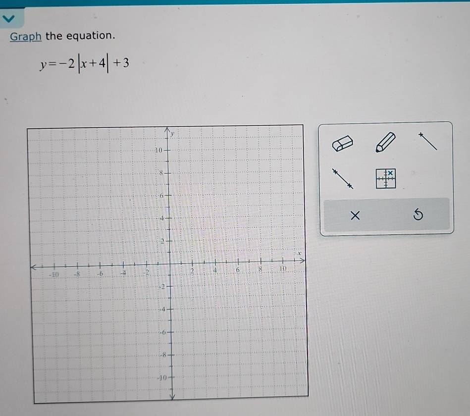 Graph the equation.
y=-2|x+4|+3
×