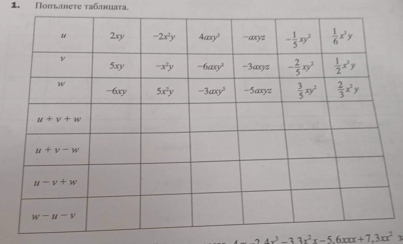 Πопьлнете τаблицаτа.
4x^3-3.3x^2x-5.6xx+7,3xx^23