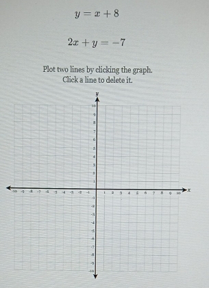 y=x+8
2x+y=-7
Plot two lines by clicking the graph.
Click a line to delete it.