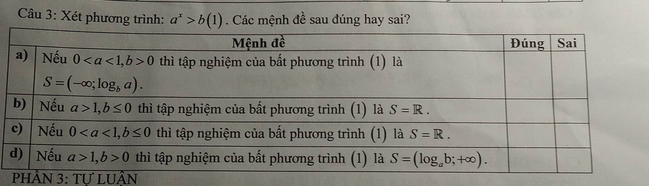 Xét phương trình: a^x>b(1). Các mệnh đề sau đúng hay sai?
UÂ