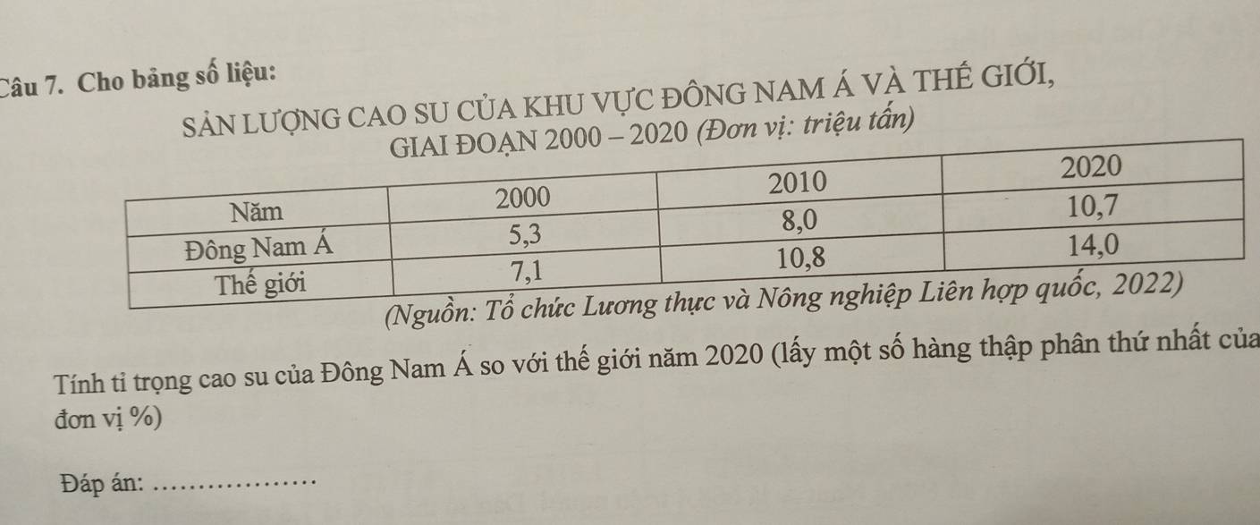 Cho bảng số liệu: 
SảN LượnG CAO SU CủA kHU VựC đỒNG NAM Á vÀ tHÊ GIới,
020 (Đơn vị: triệu tấn) 
(Ngu 
Tính tỉ trọng cao su của Đông Nam Á so với thế giới năm 2020 (lấy một số hàng thập phân thứ nhất của 
đơn vị %) 
Đáp án:_