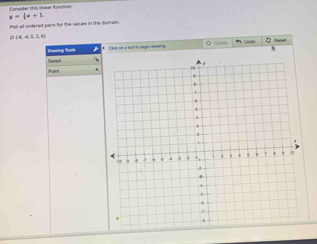 Consider this linear function:
y= 1/2 x+1. 
Plot all ordered pairs for the values in the domain. 
D:  -8,-4,0,2,6
Drawing Tools Click on a tool to begin drawing. Delete Undo Reset 
Select 
Point