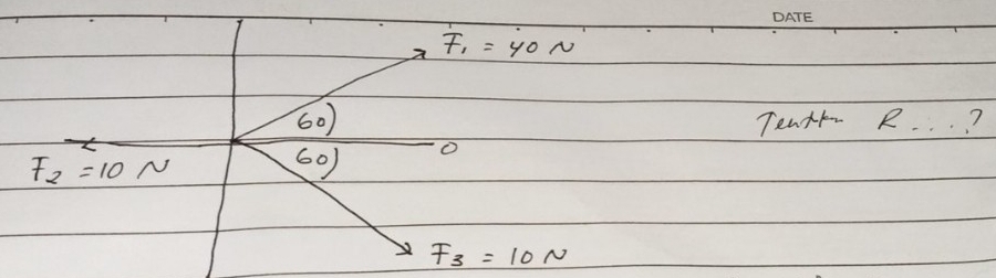 F_1=40N
60) Tenrr R. . . ?
F_2=10N
60) O
F_3=10N