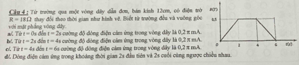 Cầu 4 : Từ trường qua một vòng dây dẫn đơn, bán kinh 12cm, có điện trờ B(T)
R=18Omega thay đổi theo thời gian như hình vẽ. Biết từ trường đều và vuỡng gốc 05
với mặt phẳng vòng dây. 
a/. Tirt=0, s đến t=2s cường độ dòng điện cảm ứng trong vòng dây là 0,2 π mA 
b/. Từ t=2s đến t=4s cường độ dòng điện cảm ứng trong vòng dây là 0,2 π mA. 
e/. Từ t=4s đến t=6s cường độ đòng điện cảm ứng trong vòng dây là 0, 2 π mA. 。 1 4 G
d/. Dòng điện cảm ứng trong khoảng thời gian 2s đầu tiên và 2s cuối cùng ngược chiều nhau.