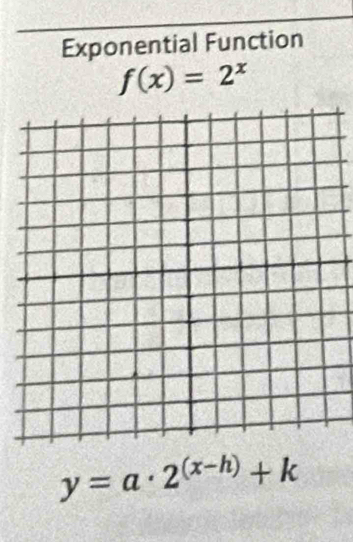 Exponential Function
f(x)=2^x
y=a· 2^((x-h))+k