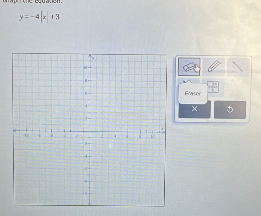 Graph the equation.
y=-4|x|+3
Eraser
X