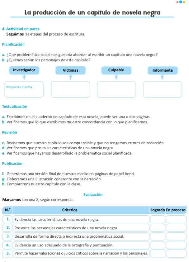 La producción de un capítulo de novela negra 
4. Actividad en pares 
Seguimos las etapas del proceso de escritura. 
Planificación 
a. ¿Qué problemática social nos gustaría abordar al escribir un capítulo una novela negra? 
b. ¿Quiénes serían los personajes de este capítulo? 
Investigador Víctimas Culpable Informante 
Respuesta abierta. 
Textualización 
a. Escribimos en el cuaderno un capítulo de esta novela, puede ser una o dos páginas. 
b. Verificamos que lo que escribimos muestre concordancia con lo que planificamos. 
Revisión 
c. Revisamos que nuestro capítulo sea comprensible y que no tengamos errores de redacción. 
d. Verificamos que posea las características de una novela negra. 
e. Verificamos que hayamos desarrollado la problemática social planificada. 
Publicación 
f. Generamos una versión final de nuestro escrito en páginas de papel bond. 
g. Elaboramos una ilustración coherente con la narración. 
h. Compartimos nuestro capítulo con la clase. 
Evaluación 
Marcamos con una X, según corresponda. 
N.° Criterios Logrado En proceso 
1. Evidencia las características de una novela negra. 
2. Presenta los personajes característicos de una novela negra. 
3. Desarrolla de forma directa o indirecta una problemática social. 
4. Evidencia un uso adecuado de la ortografía y puntuación. 
5. Permite hacer valoraciones o juicios críticos sobre la narración y los personajes.