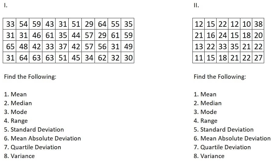 Find the Following: Find the Following: 
1. Mean 1. Mean 
2. Median 2. Median 
3. Mode 3. Mode 
4. Range 4. Range 
5. Standard Deviation 5. Standard Deviation 
6. Mean Absolute Deviation 6. Mean Absolute Deviation 
7. Quartile Deviation 7. Quartile Deviation 
8. Variance 8. Variance