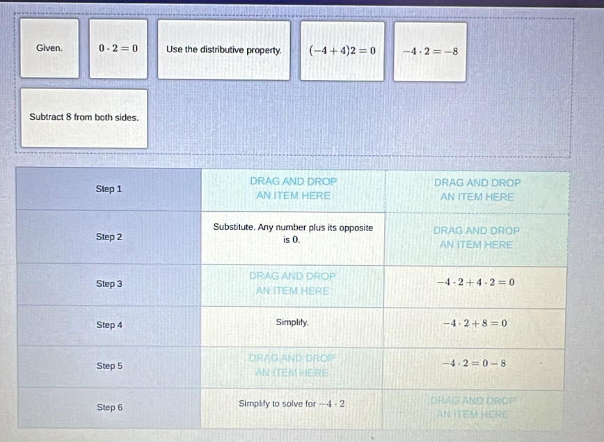 Given. 0· 2=0 Use the distributive property. (-4+4)2=0 -4· 2=-8
Subtract 8 from both sides.