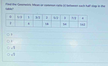 Find the Geometric Mean or common ratio (r) between each half step in the
table?
3
2
sqrt(3)
sqrt(2)