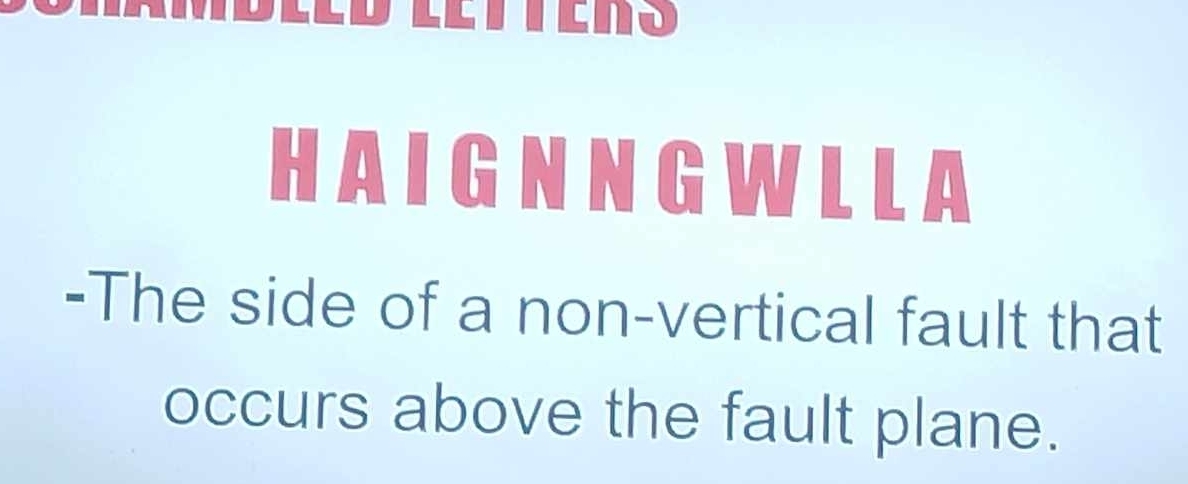 LETTERS 
H A I G N N G WL L A 
-The side of a non-vertical fault that 
occurs above the fault plane.