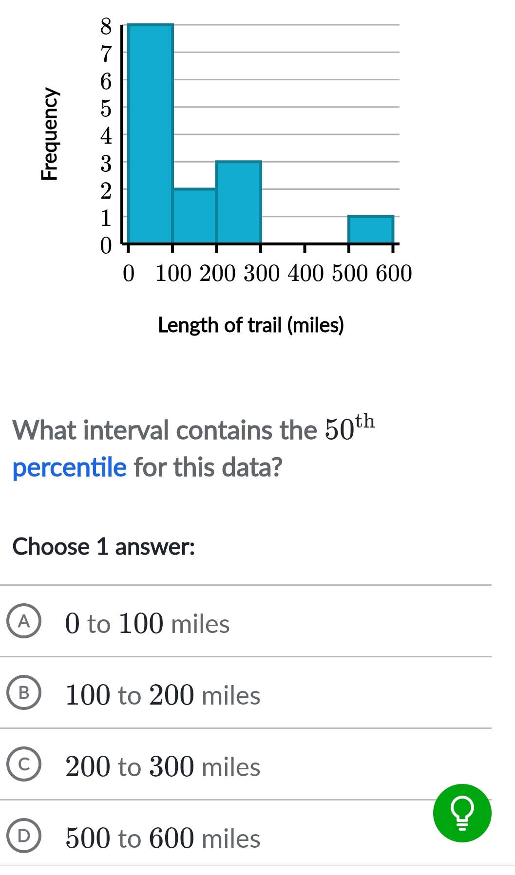 What interval contains the 50^(th)
percentile for this data?
Choose 1 answer:
A) 0 to 100 miles
B 100 to 200 miles
C 200 to 300 miles
D) 500 to 600 miles