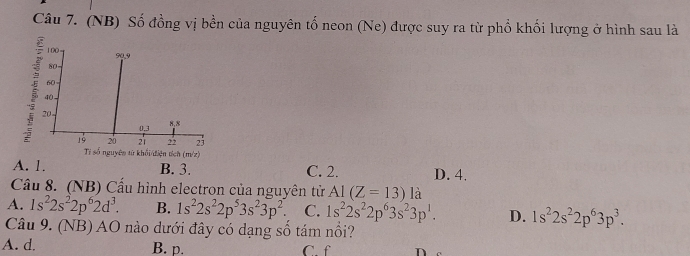 (NB) Số đồng vị bền của nguyên tố neon (Ne) được suy ra từ phổ khối lượng ở hình sau là
100 90, 9
80 -
60
a0
20
0, 3 8, 8
19 20 z1 ” 23
Ti số nguyên tử khổi điện tích (m/z)
A. 1. B. 3. C. 2. D. 4.
Cầu 8. (NB) Cấu hình electron của nguyên tử AI(Z=13)la
A. 1s^22s^22p^62d^3. B. 1s^22s^22p^53s^23p^2. C. 1s^22s^22p^63s^23p^1. D. 1s^22s^22p^63p^3. 
Câu 9. (NB) AO nào dưới đây có dạng số tám nổi?
A. d. B. p. C f