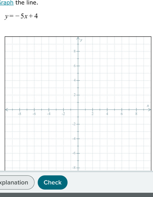 Graph the line.
y=-5x+4
x
xplanation Check