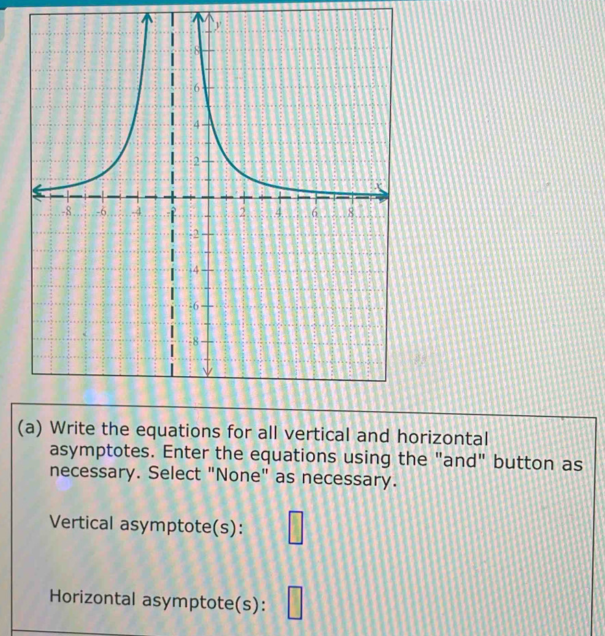 Write the equations for all vertical and horizontal 
asymptotes. Enter the equations using the "and" button as 
necessary. Select "None" as necessary. 
Vertical asymptote(s): 
Horizontal asymptote(s): □