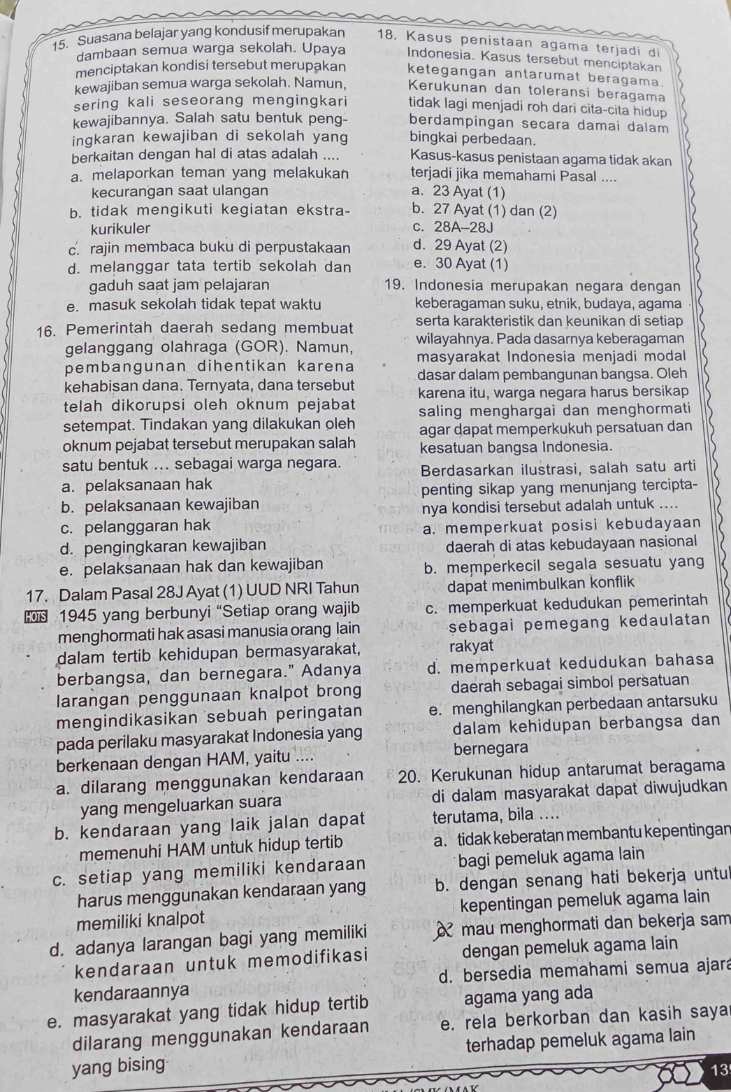 Suasana belajar yang kondusif merupakan 18. Kasus penistaan agama terjadi di
dambaan semua warga sekolah. Upaya Indonesia. Kasus tersebut menciptakan
menciptakan kondisi tersebut merupakan ketegangan antarumat beragama.
kewajiban semua warga sekolah. Namun, Kerukunan dan toleransi beragama
sering kali seseorang mengingkari tidak lagi menjadi roh dari cita-cita hidup 
kewajibannya. Salah satu bentuk peng- berdampingan secara damai dalam 
ingkaran kewajiban di sekolah yang bingkai perbedaan.
berkaitan dengan hal di atas adalah .... Kasus-kasus penistaan agama tidak akan
a. melaporkan teman yang melakukan terjadi jika memahami Pasal ....
kecurangan saat ulangan a. 23 Ayat (1)
b. tidak mengikuti kegiatan ekstra- b. 27 Ayat (1) dan (2)
kurikuler c. 28A-28J
c. rajin membaca buku di perpustakaan d. 29 Ayat (2)
d. meļanggar tata tertib sekolah dan e. 30 Ayat (1)
gaduh saat jam pelajaran 19. Indonesia merupakan negara dengan
e. masuk sekolah tidak tepat waktu keberagaman suku, etnik, budaya, agama
16. Pemerintah daerah sedang membuat serta karakteristik dan keunikan di setiap
gelanggang olahraga (GOR). Namun, wilayahnya. Pada dasarnya keberagaman
pembangunan dihentikan karena masyarakat Indonesia menjadi modal
kehabisan dana. Ternyata, dana tersebut dasar dalam pembangunan bangsa. Oleh
telah dikorupsi oleh oknum pejabat karena itu, warga negara harus bersikap
saling menghargai dan menghormati
setempat. Tindakan yang dilakukan oleh agar dapat memperkukuh persatuan dan
oknum pejabat tersebut merupakan salah kesatuan bangsa Indonesia.
satu bentuk ... sebagai warga negara.
Berdasarkan ilustrasi, salah satu arti
a. pelaksanaan hak
penting sikap yang menunjang tercipta-
b. pelaksanaan kewajiban
nya kondisi tersebut adalah untuk ....
c. pelanggaran hak
a. memperkuat posisi kebudayaan
d. pengingkaran kewajiban daerah di atas kebudayaan nasional
e. pelaksanaan hak dan kewajiban b. memperkecil segala sesuatu yang
17. Dalam Pasal 28J Ayat (1) UUD NRI Tahun dapat menimbulkan konflik
1945 yang berbunyi “Setiap orang wajib c. memperkuat kedudukan pemerintah
menghormati hak asasi manusia orang lain sebagai pemegang kedaulatan 
dalam tertib kehidupan bermasyarakat, rakyat
berbangsa, dan bernegara." Adanya d. memperkuat kedudukan bahasa
larangan penggunaan knalpot brong daerah sebagai simbol persatuan
mengindikasikan 'sebuah peringatan e.' menghilangkan perbedaan antarsuku
pada perilaku masyarakat Indonesia yang dalam kehidupan berbangsa dan
berkenaan dengan HAM, yaitu ....
bernegara
a. dilarang menggunakan kendaraan 20. Kerukunan hidup antarumat beragama
yang mengeluarkan suara di dalam masyarakat dapat diwujudkan
b. kendaraan yang laik jalan dapat terutama, bila ....
memenuhi HAM untuk hidup tertib a. tidak keberatan membantu kepentingan
c. setiap yang memiliki kendaraan bagi pemeluk agama lain
harus menggunakan kendaraan yang b. dengan senang hati bekerja untu
memiliki knalpot kepentingan pemeluk agama lain
d. adanya larangan bagi yang memiliki À mau menghormati dan bekerja sam
kendaraan untuk memodifikasi dengan pemeluk agama lain
kendaraannya d. bersedia memahami semua ajara
e. masyarakat yang tidak hidup tertib agama yang ada
dilarang menggunakan kendaraan e. rela berkorban dan kasih saya
yang bising terhadap pemeluk agama lain
13