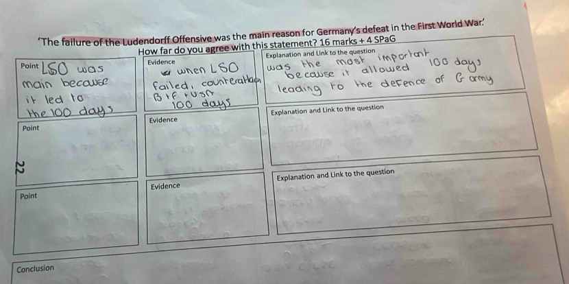 ‘The failure of the Ludendorff Offensive was the main reason for Germany’s defeat in the First World War.’ 
How far do you agree with this statement? 16 marks + 4 SPaG 
Point Evidence Explanation and Link to the question 
m 
Point Explanation and Link to the question 
Evidence 
Point Evidence Explanation and Link to the question 
Conclusion