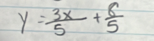 y= 3x/5 + 8/5 