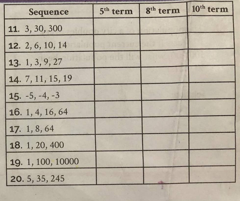 8^(th) 10^(th) term
1