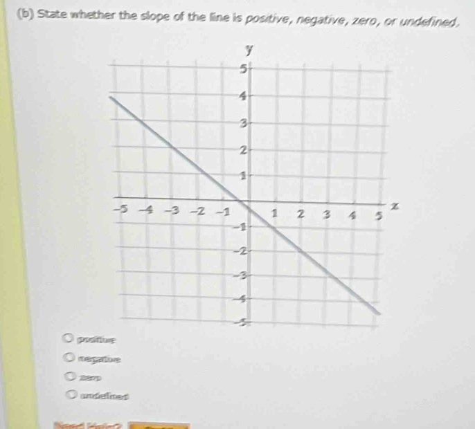 State whether the slope of the line is positive, negative, zero, or undefined,
posituve
negatie
22rp
undelined