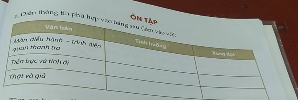 Điền thông tin phù