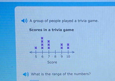 A group of people played a trivia game. 
Scores in a trivia game 
What is the range of the numbers?