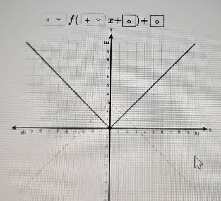 +vf(+vx+0)+0
-7