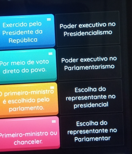 181 
Exercido pelo Poder executivo no 
Presidente da Presidencialismo 
República 
Por meio de voto Poder executivo no 
direto do povo. Parlamentarismo 
m 
O primeiro-ministro Escolha do 
é escolhido pelo representante no 
parlamento. presidencial
228 Escolha do 
Primeiro-ministro ou representante no 
chanceler. Parlamentar