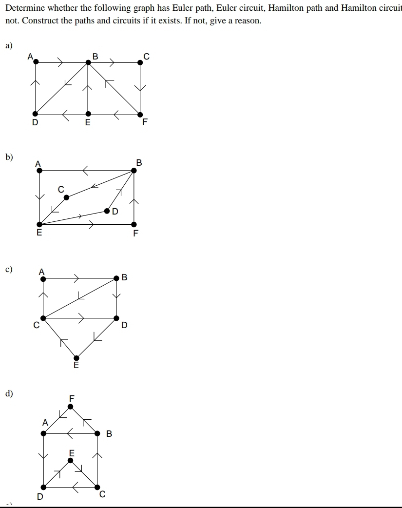 Determine whether the following graph has Euler path, Euler circuit, Hamilton path and Hamilton circuit 
not. Construct the paths and circuits if it exists. If not, give a reason. 
a) 
b) 
c) 
d)