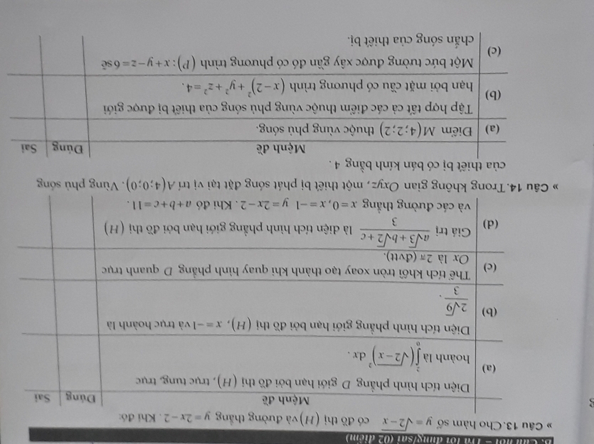 Ci  nor  = 1)a fô1 đìng/sai (02 điểm)
# Câu 13.Cho hàm số y=sqrt(2-x) có đồ thị (H) và đường 
Câu 14. Trong không gian Oxyz, một thiết bị phát sóng đặt tại vị trí A(4;0;0).  Vùng phủ sóng