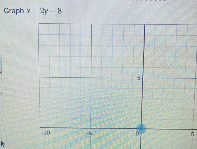 Graph x+2y=8
5