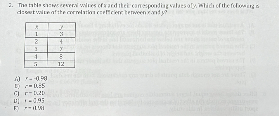 The table shows several values of x and their corresponding values of y. Which of the following is
closest value of the correlation coefficient between x and y?
A) r=-0.98
B) r=0.85
C) r=0.20
D) r=0.95
E) r=0.98