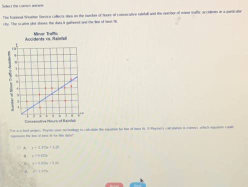 Select the correct answer.
The National Weather Service collects data on the number of hours of consecutive rainfall and the number of minor traffic accidents in a particular
city. The scatter plot shows the data it gathered and the line of best fit.
Minor Traffic
Accidents vs. Rainfall
Consecutive Hours of Rainfall
For a school project, Peyton uses technology to calculate the equation for line of best fit. If Peyton's calculation is correct, which equation could
represent the line of best fit for this data?
A. y=-2.375x+5.25
B. y=0.625x
c. y=0.625x+5.25
D. y^2=2.375x