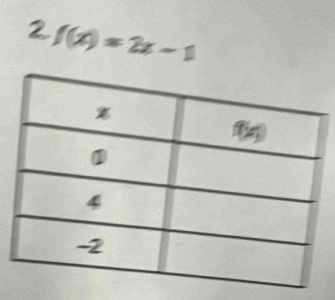 2 f(x)=2x-1