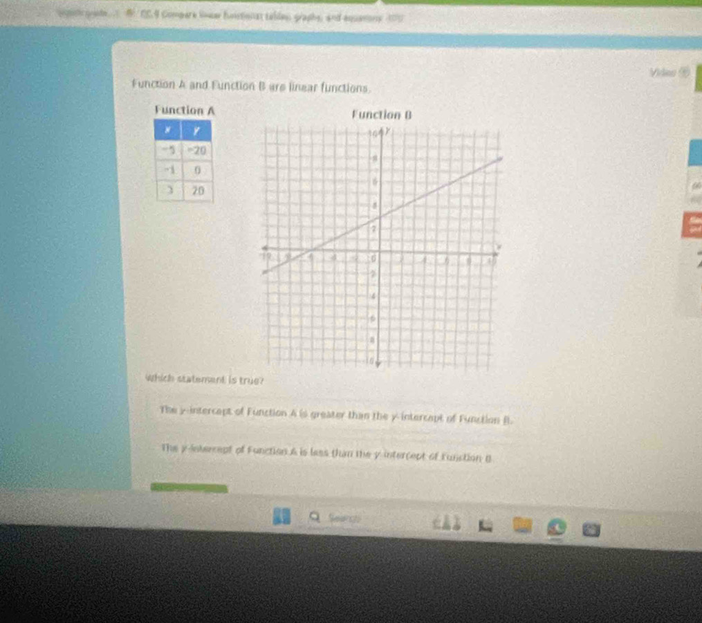 00.9 Compare lineer hustionat tables graphs, and aquatony 100
Vidas ⑤
Function A and Function B are linear functions.
Function A Function B
which statement is tr
The y -intercapt of Function A is greater than the y -intercapt of Function B.
The y-intercept of Function A is lass than the y intercept of Function B
Searcts