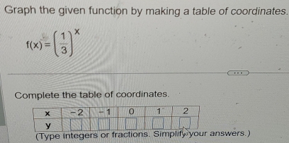 Graph the given function by making a table of coordinates.
f(x)=( 1/3 )^x
Complete the table of coordinates. 
(Type integers or fractions. Simplify your answers.)