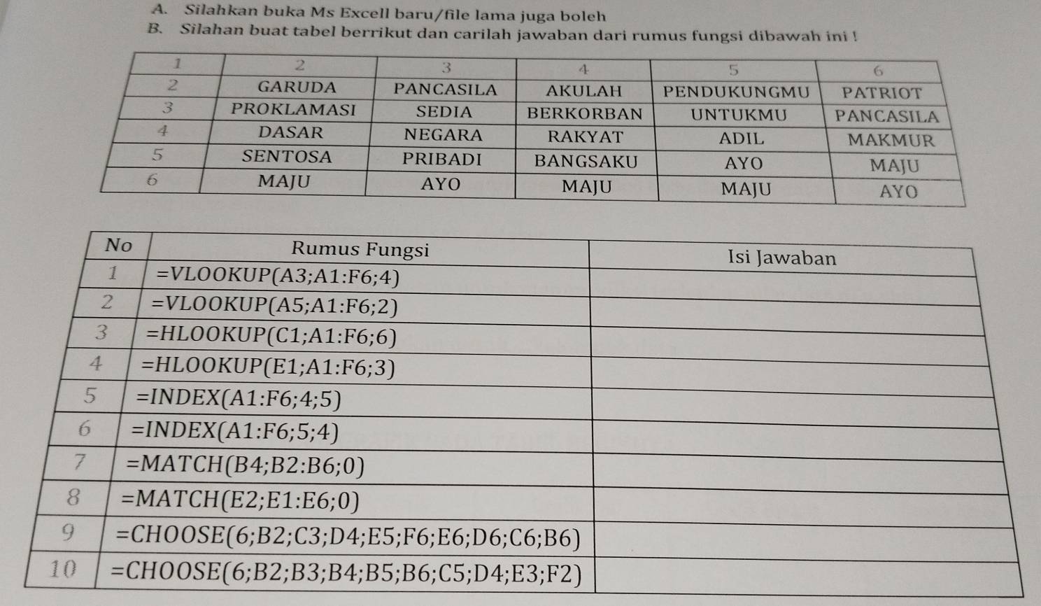 Silahkan buka Ms Excell baru/file lama juga boleh
B. Silahan buat tabel berrikut dan carilah jawaban dari rumus fungsi dibawah ini !