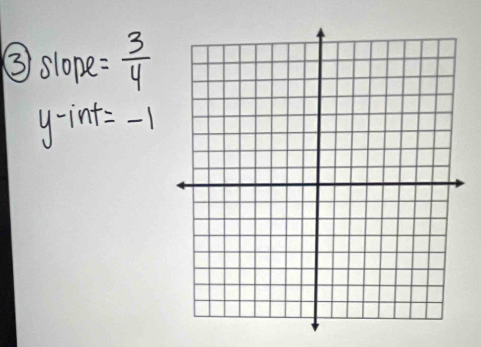 ③ slone = 3/4 
y-int =-1