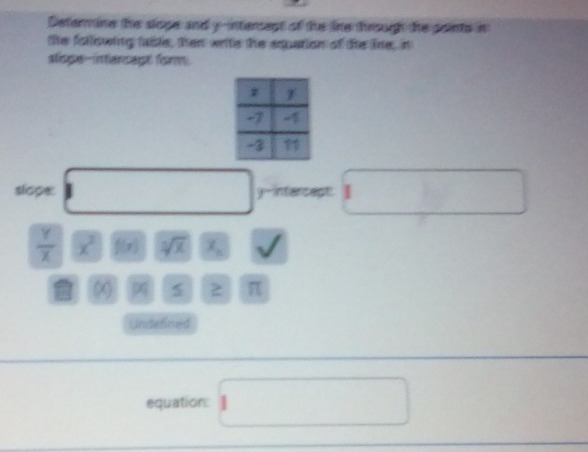 Determine the slope and y -intersept of the line through the points in 
the following fable, then write the equation of the line, in 
sliope-intarcapt form 
slope □ y-intercept. □
 Y/X  x^2 f() sqrt [3]x^(x_n) sqrt()
∞ 5 π
Undefined 
equation: □