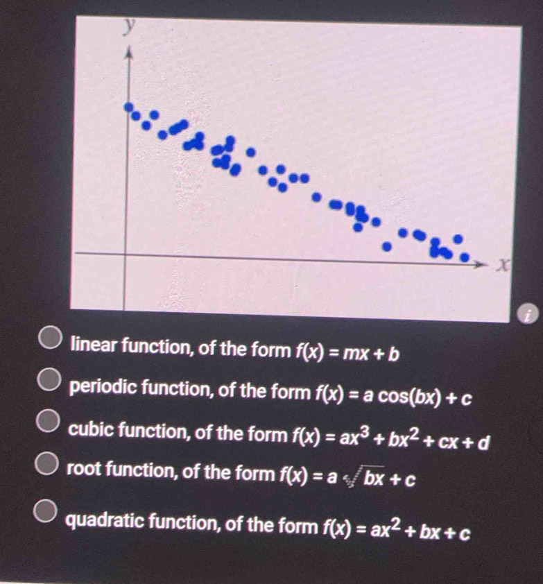 linear function, of the form f(x)=mx+b
periodic function, of the form f(x)=acos (bx)+c
cubic function, of the form f(x)=ax^3+bx^2+cx+d
root function, of the form f(x)=a_sqrt[5](bx)+c
quadratic function, of the form f(x)=ax^2+bx+c