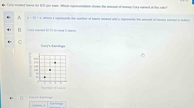 Cory mowed lawns for $35 per lawn. Which representation shows the amount of money Cory earned at this rate?
A y=35+x , where x represents the number of lawns mowed and y represents the amount of money earned in dollars
B Cory earned $175 to mow 5 lawns
C
Cory's Earnings
Lawns, x Earnings