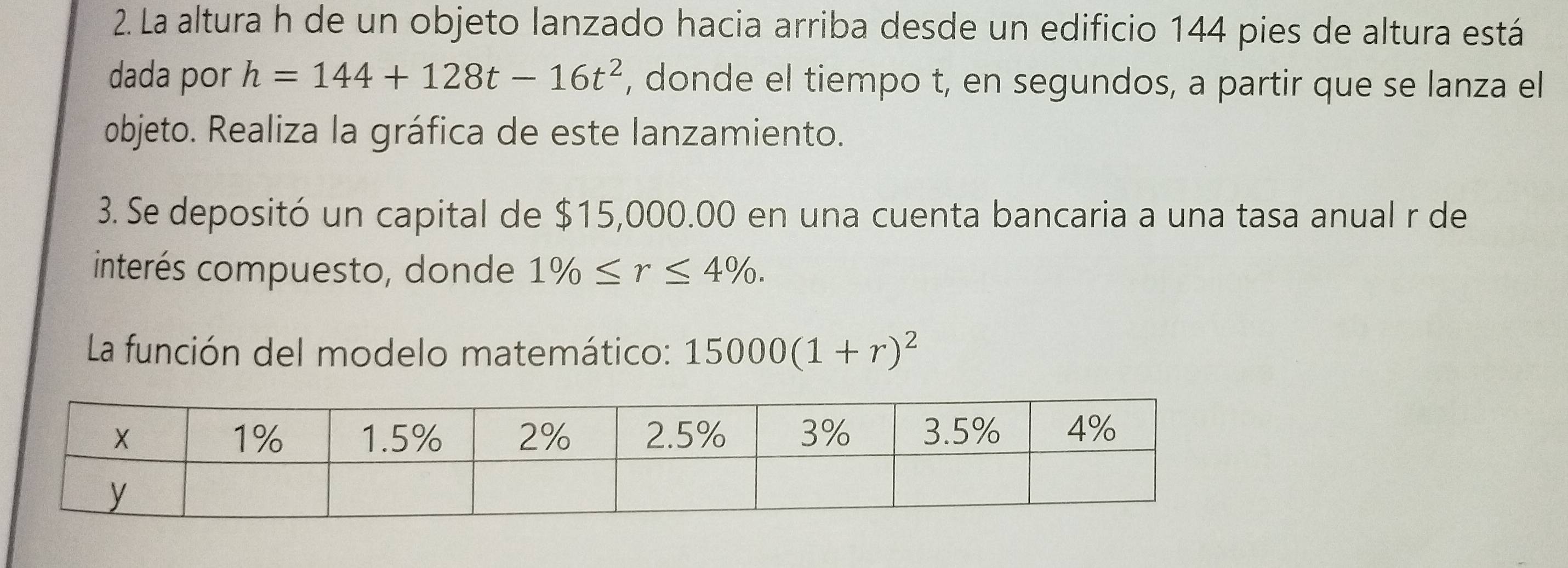La altura h de un objeto lanzado hacia arriba desde un edificio 144 pies de altura está 
dada por h=144+128t-16t^2 , donde el tiempo t, en segundos, a partir que se lanza el 
objeto. Realiza la gráfica de este lanzamiento. 
3. Se depositó un capital de $15,000.00 en una cuenta bancaria a una tasa anual r de 
interés compuesto, donde 1% ≤ r≤ 4%. 
La función del modelo matemático: 15000(1+r)^2