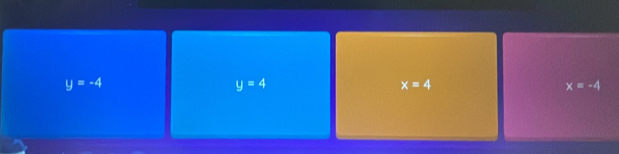 y=-4
y=4
x=4
x=-4