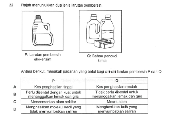 Rajah menunjukkan dua jenis larutan pembersih. 

kimia 
Antara berikut, manakah padanan yang betul bagi ciri-ciri larutan pembersih P dan Q.