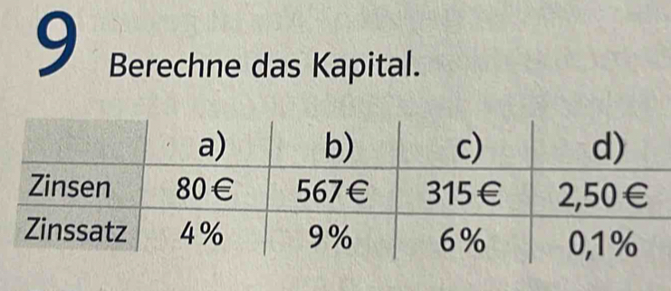 Berechne das Kapital.