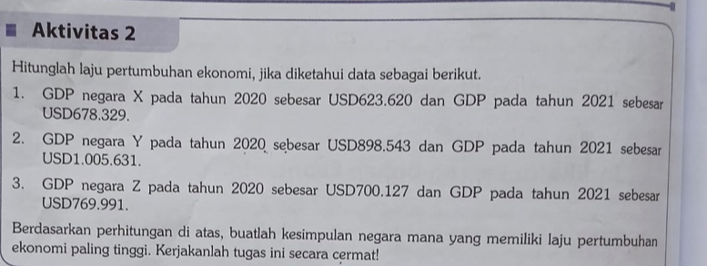 Aktivitas 2 
Hitunglah laju pertumbuhan ekonomi, jika diketahui data sebagai berikut. 
1. GDP negara X pada tahun 2020 sebesar USD623.620 dan GDP pada tahun 2021 sebesar
USD678.329. 
2. GDP negara Y pada tahun 2020 sebesar USD898.543 dan GDP pada tahun 2021 sebesar
USD1.005.631. 
3. GDP negara Z pada tahun 2020 sebesar USD700.127 dan GDP pada tahun 2021 sebesar
USD769.991. 
Berdasarkan perhitungan di atas, buatlah kesimpulan negara mana yang memiliki laju pertumbuhan 
ekonomi paling tinggi. Kerjakanlah tugas ini secara cermat!