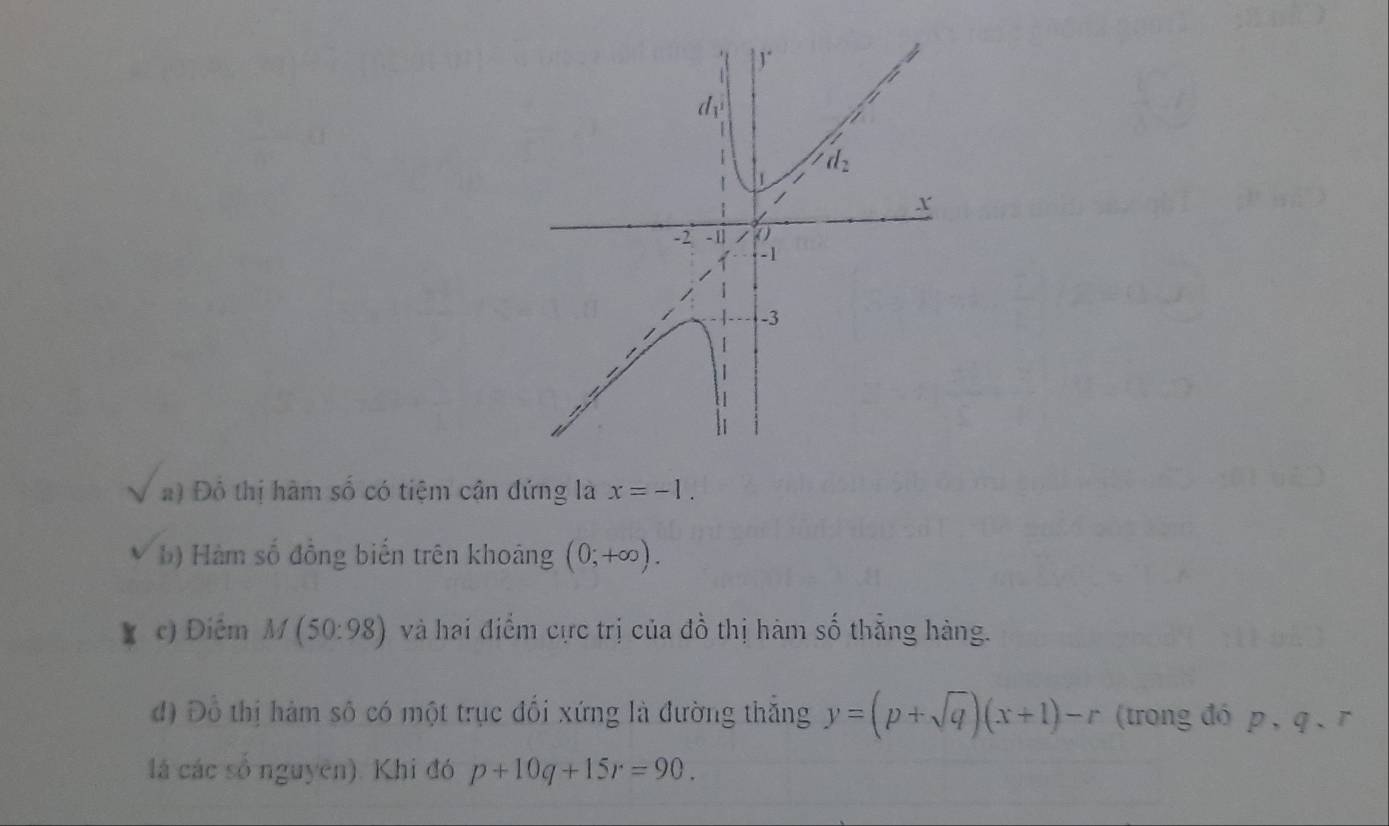 Đô thị hàm số có tiệm cận đứng là x=-1.
b) Hàm số đồng biến trên khoảng (0;+∈fty ).
c) Điểm M(50:98) và hai điểm cực trị của đồ thị hàm số thắng hàng.
đ) Đồ thị hàm số có một trục đối xứng là đường thắng y=(p+sqrt(q))(x+1)-r (trong đó U , q、r
lá các số nguyên). Khi đó p+10q+15r=90.