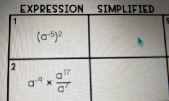 EXPRESSION SIMPLIFIED